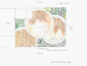 Schematic Garden Concept C
